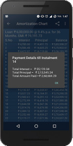 Easy EMI Loan Calculator