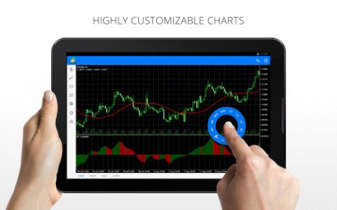 MetaTrader 5 — Forex, Stocks