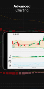 HFM – Forex CFDs, Gold, Stocks